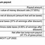 lottery lump sum percentage